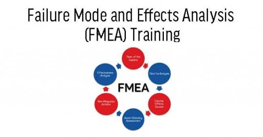 Failure Mode and Effects Analysis (FMEA) Training Malaysia