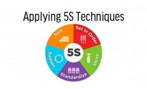 Applying 5S Techniques Course in Malaysia